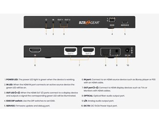 1:2 HDMI 2.1 splitter 8K/4K120
