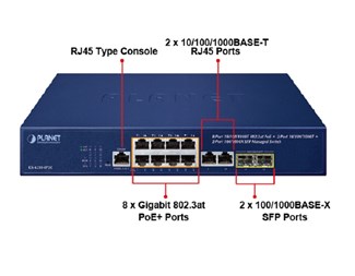 8st 10/100/1000T PoE,2st 10/100/1000T,2st 100/1000X SFP