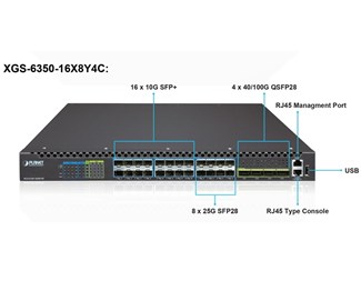 XGS-6350-16-Port 10G SFP+ + 8-Port 25G SFP28 + 4-Port 100G