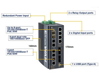 EX78922E-0VB 8xPoE, 2x100/1000 SFP