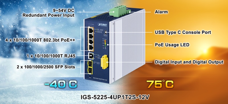 IGS-5225-4UP1T2S-12V-9.jpg