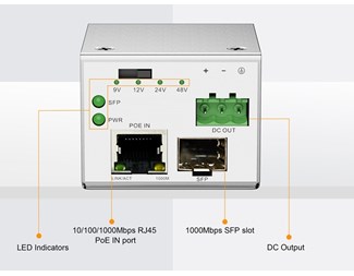 PoE+ PD 11000BASE-T till 1000BASE-X SFP, 9/12/24/48V DC@18W
