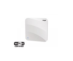 802.11ax dual band