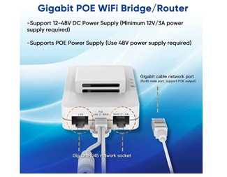 Dual band, 802.11ac, externa antenner