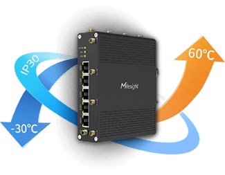 5G,Wi-Fi,GPS,POE,POE PD