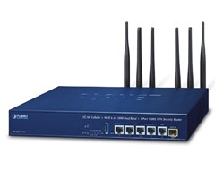 Automatisk failover mellan 5G NR och WAN portar