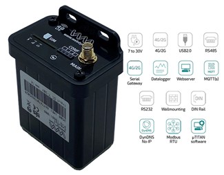 inkl antenner, seriell kabel, DIN rail, USB kabel, nätagg