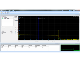 OTDR för UPC-fiber