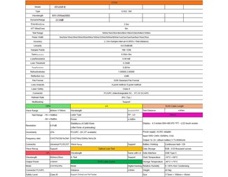 MiniOTDR-E (850/1300nm, 22/24dB),adapater för FC&SC