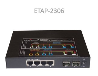 Dual mode TAP GbE koppar/fiber(SFP), stängd TX monitorport