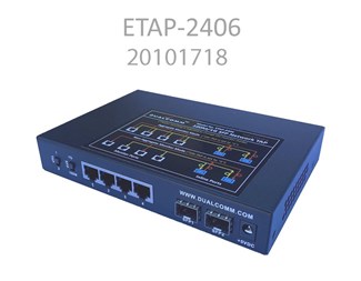 Noll fördröjning ETAP-2406 100/1000Base-T & SFP, USB ström