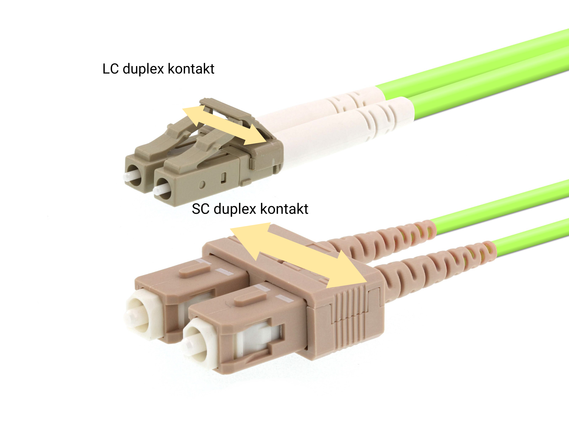 SC-LC_Duplex_mått på fiberkontakt.png