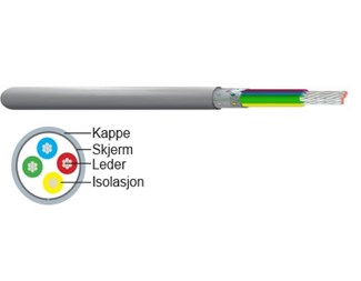 KABEL PFSK 4x0,22 mm2 100mtr