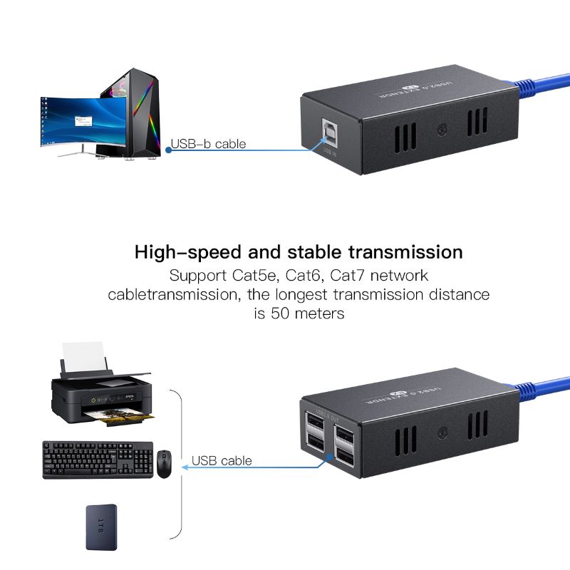 20109914_4-port_USB2.0-förlängare_50m_diagram.jpg