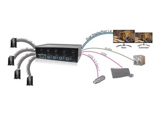 Dual Monitor 4 Portars switch