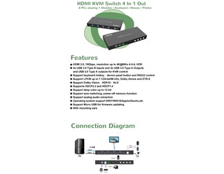 4xHDMI 2.0 & 4xUSB 3.1 Gen1 in, 2xUSB 3.0 & 2xUSB 2.0 ut