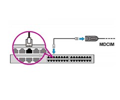 HDMI MDCIM-HDMI