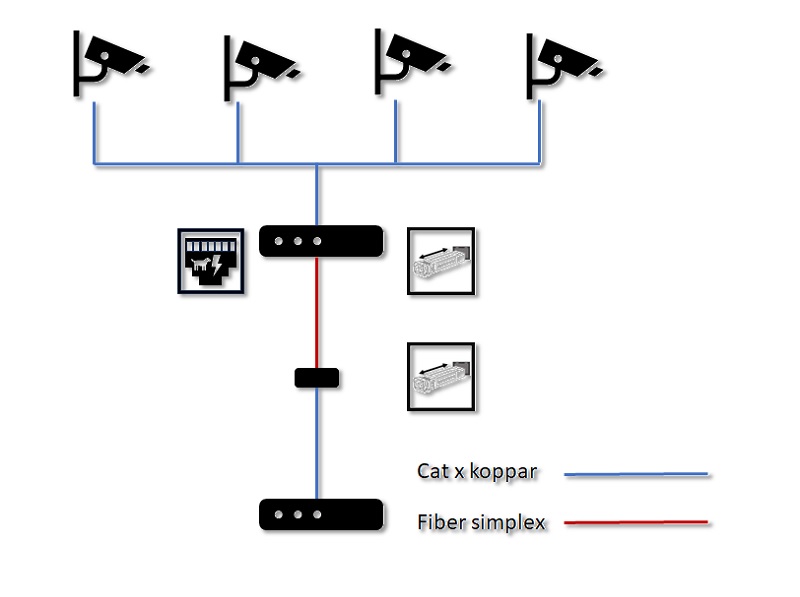 lösning fiber.jpg