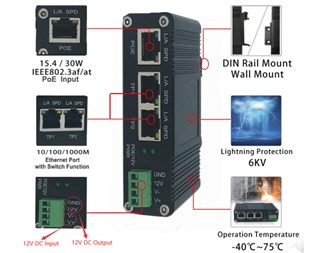 IEEE 802.3af/at PoE in, 20W & 12VDC (skruvplint) ut, DIN