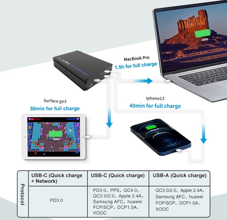 20112943_PoE_till_USB-C_dockningsstation_snabbladdning.jpg