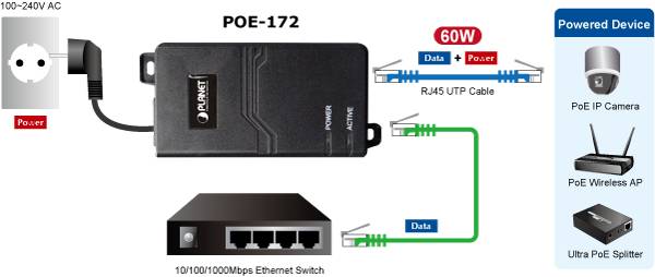 20125881-planet-poe-172-applikation-trådlös-ap-gigabit-switch.jpg