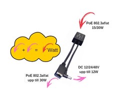 DC12V/12W + PoE