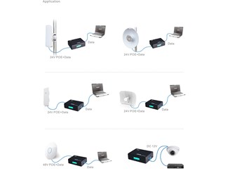 PoE 802.3af/at (Gigabit), PoE (Passiv) 24V/1A