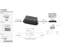 In 20-60 VDC-Ut 12VDC /2A