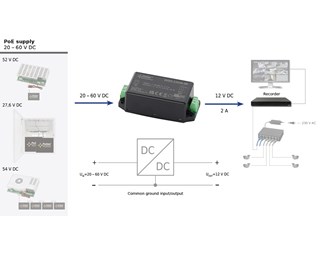 In 20-60 VDC-Ut 12VDC /2A