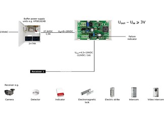 In 8–28V DC/ut 4,5÷19V DC Open frame avsedd för inbyggnad