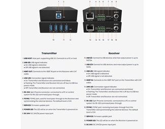 USB 3.0 HDbaseT förängare med RS-232/GPIO