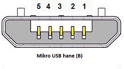 mikro USB hane