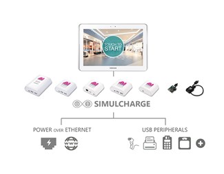 1xUSB2.0