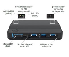 USB 3.0 Type-C och Type-A,NBase-T Ethernet (2.5GBASE-T)