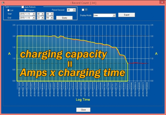 batteristatus