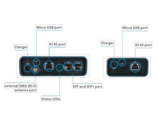 NetXpert XG2 upp till 10 Gbit/s koppar + installer kit
