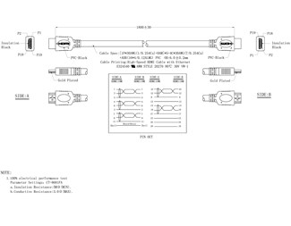 1,8 m HDMI-kabel 19 P Hane-Hane