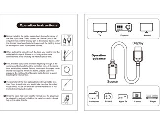 5M HDMI 2.0 AOC-kabel med löstagbar kontakt