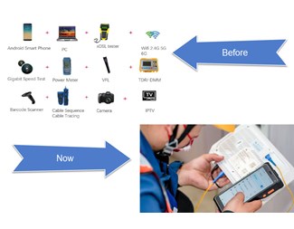 Test PDA for kobber, fiber og Wifi