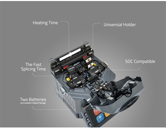 Promo FiberFox Mini 6S+