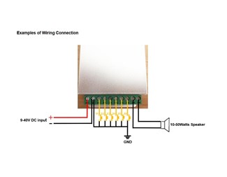 För extern I/O enhet eller sensor och högtalare