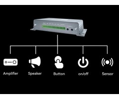 Inbyggd förstärkare 2x 10w, intercom,NO/NC