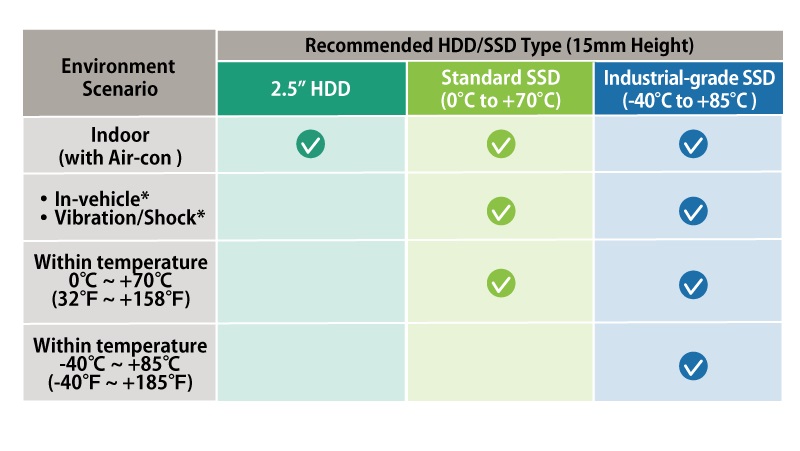 MN-2100 Recommended_Type(2).jpg