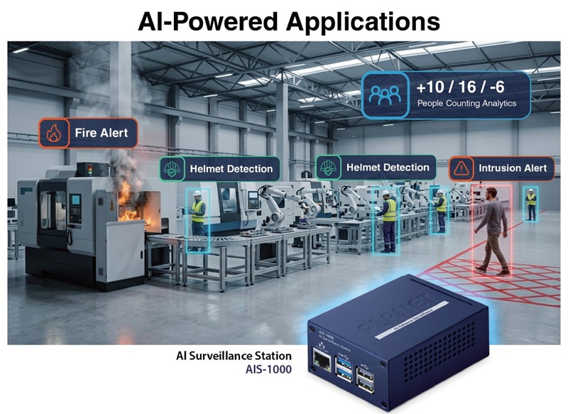 PLANET AIS-1000 – AI Surveillance Station_6.jpg