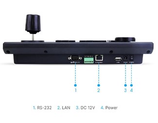 PoE, RS232, RJ45 1000Mb