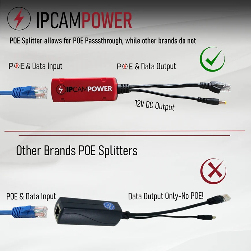 POE to 12V DC Converter w POE Pass Through_1.jpg