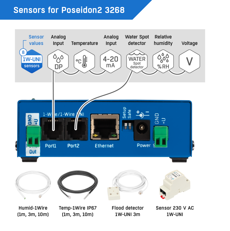 1190682-poseidon23268-sensors.png