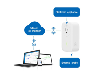 WiFi, Externa sensorer DS18B20 & RS485