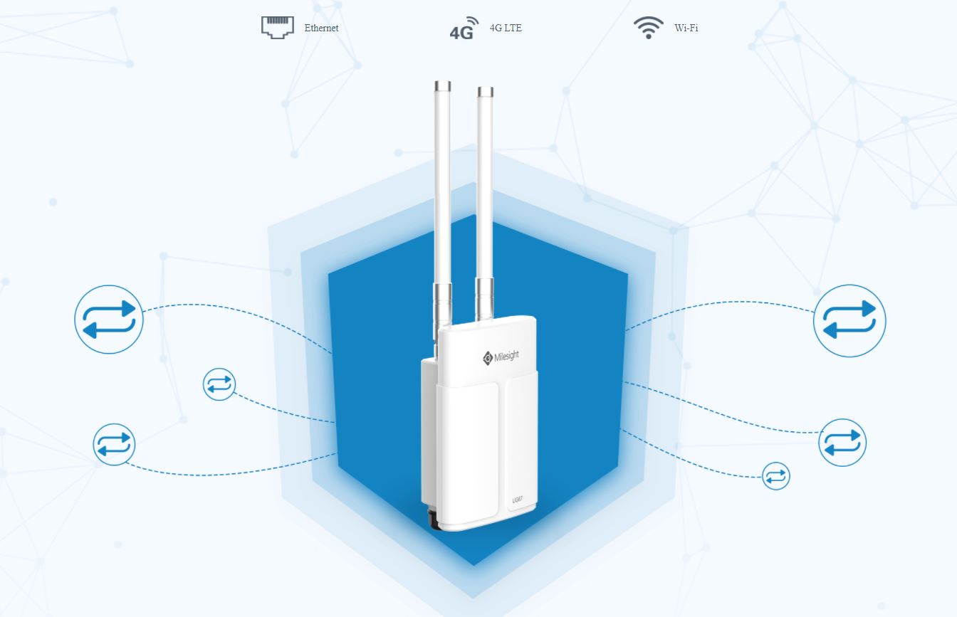 20104284 LoRa Gateway redundans.JPG