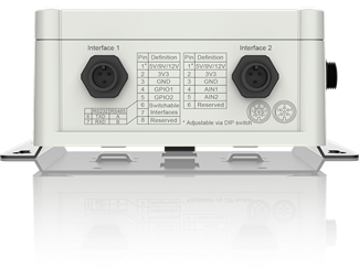 LoRaWan Solpanel 1 RS232 + 1 RS485, 2 GPIO, 2 Analoga portar